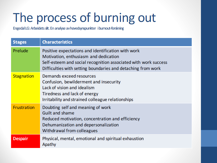 burn cycle joel dane