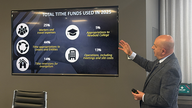 Nenad Jepuranovic presents the TED financial report, with a slide showing how tithe funds were used in 2025
