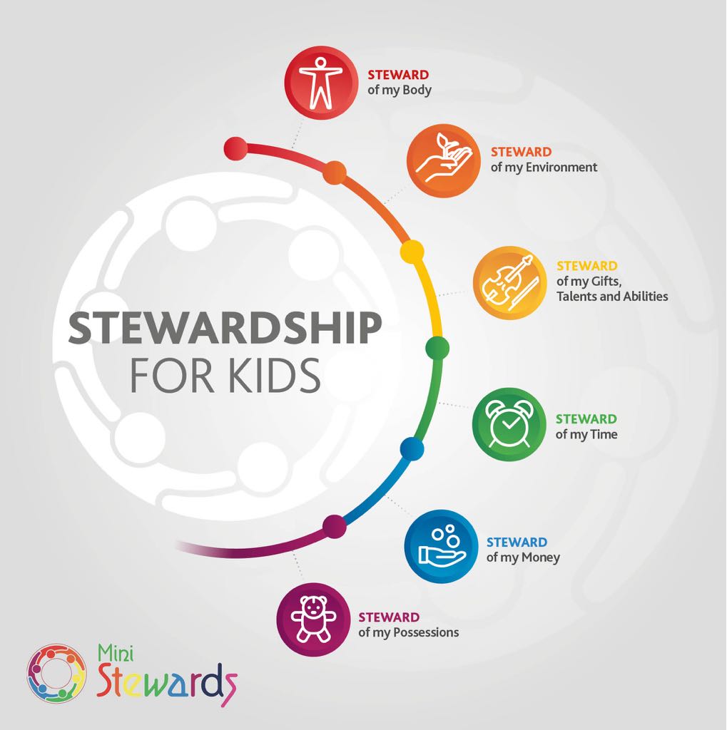 Stewardship for kids