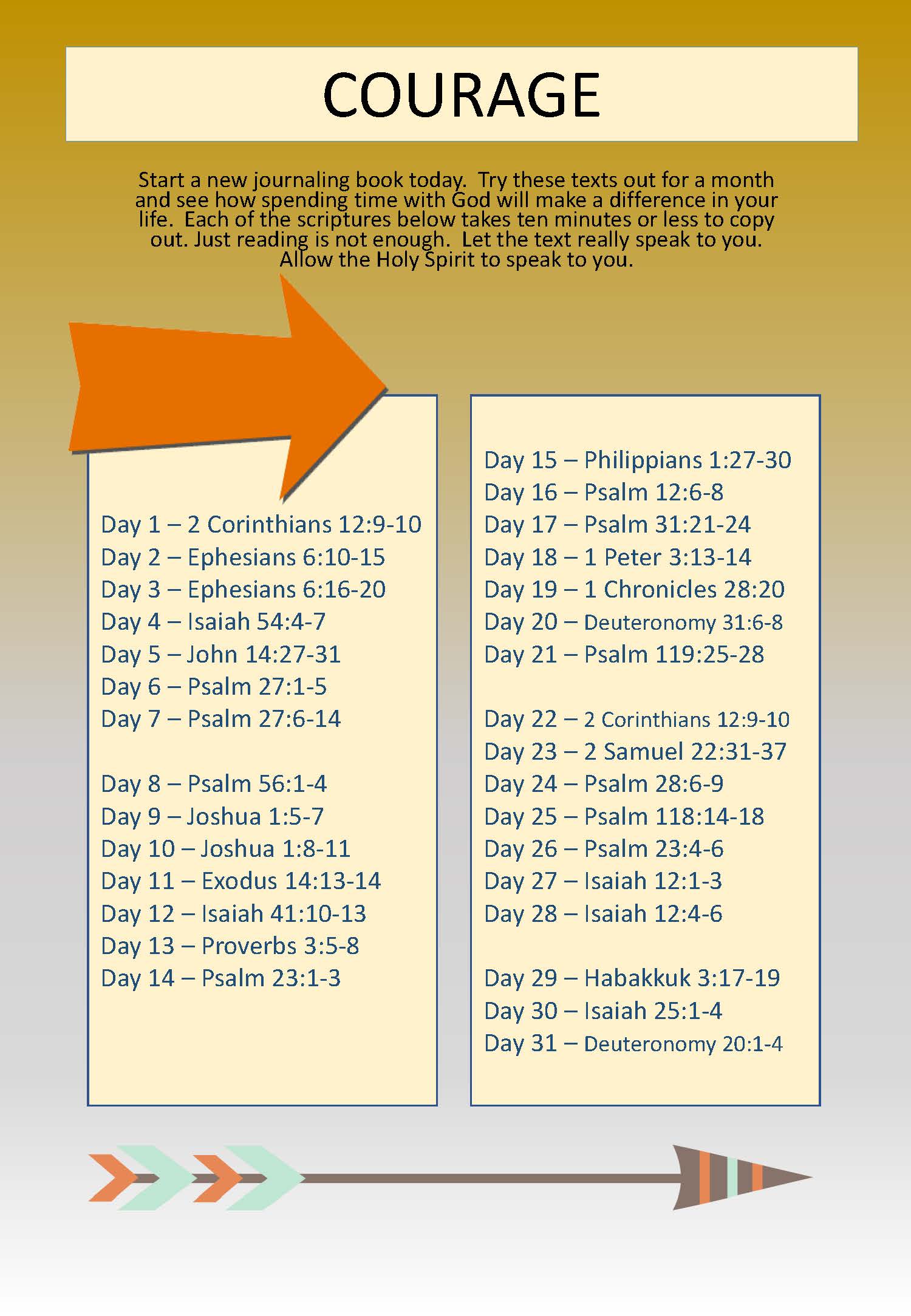 Scripture Writing plan COURAGE